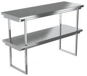 ПОЛКА Д/СТЕЛЛАЖА НП-СК-9/4 П