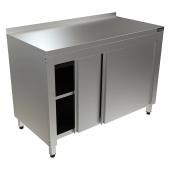 МИКСЕР ПЛАНЕТАРНЫЙ STARMIX PL80SNVAG